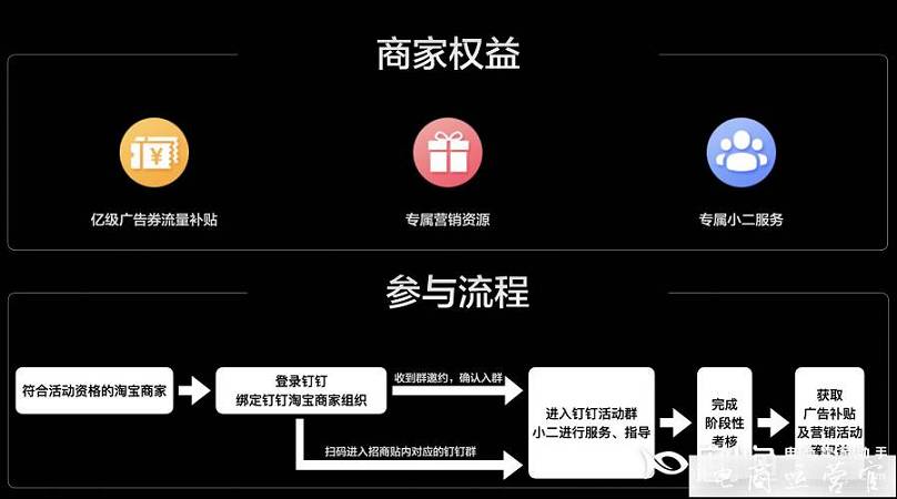 淘新星商家成長計劃是什么?淘新星商家招募條件有哪些?